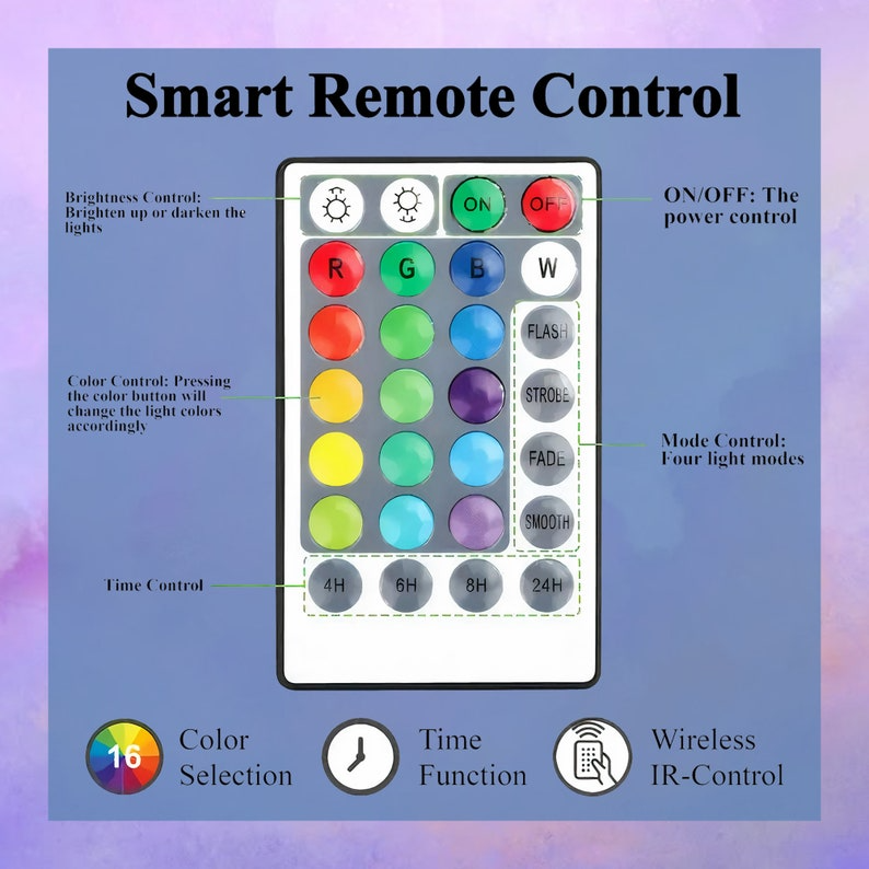 Custom Medal Holder | Running Medal Hanger